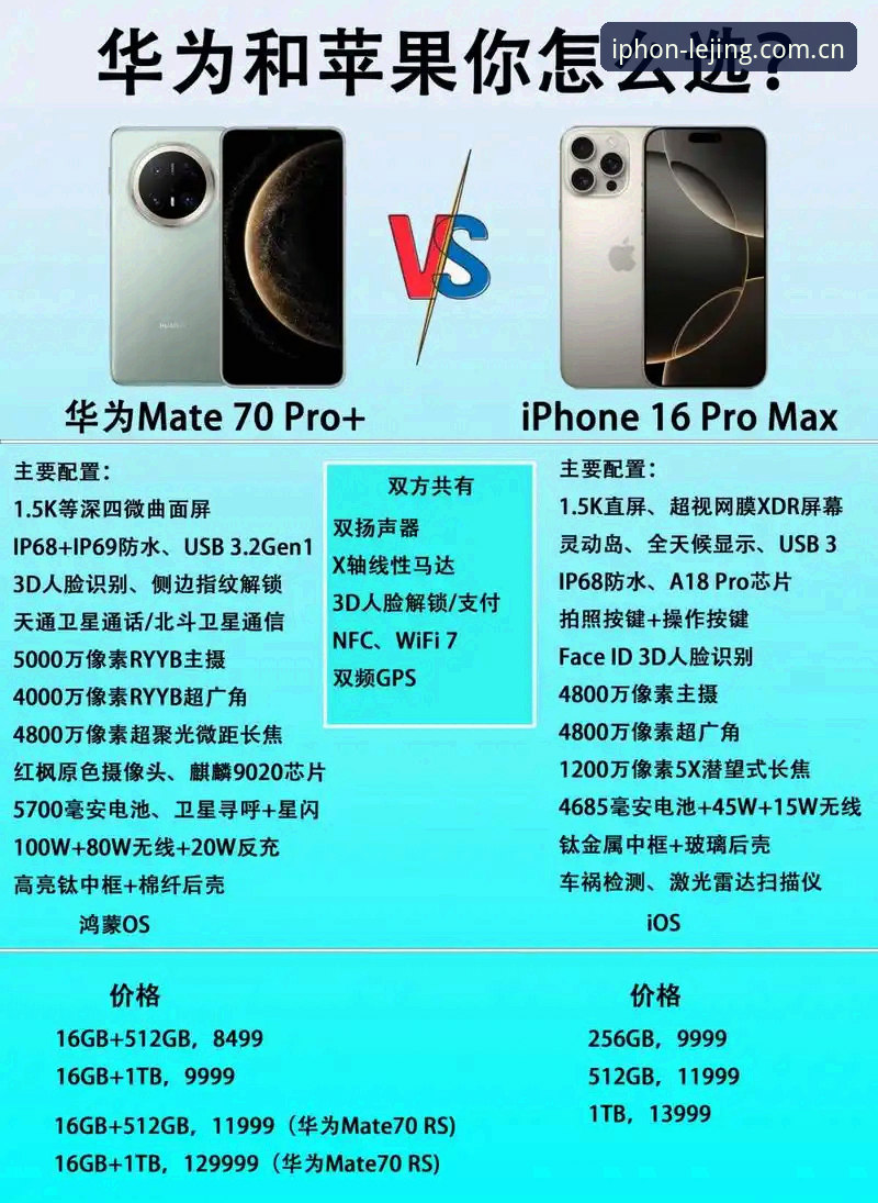乐竞苹果版产品对比详解：哪一款更适合你的数字生活？