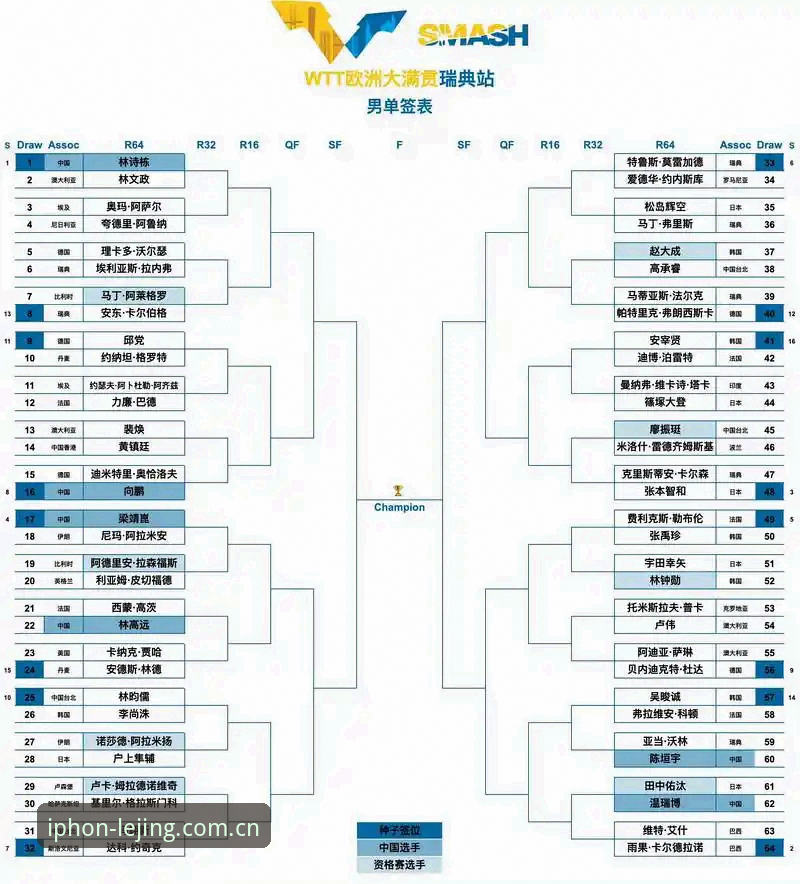 从马赛更衣室斗殴看体育管理决策——乐竞苹果版用户完整观赛指南